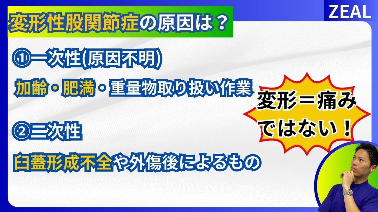 岡山市ジール整骨院|変形性股関節症 原因