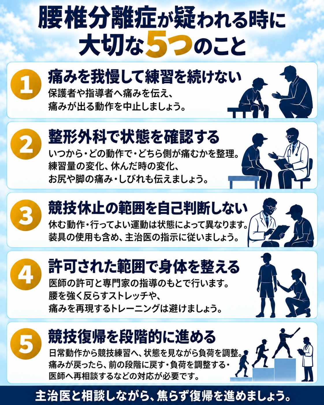 分離症が疑われるときに大切な５つのこと｜岡山市中区南区ジール鍼灸整骨院