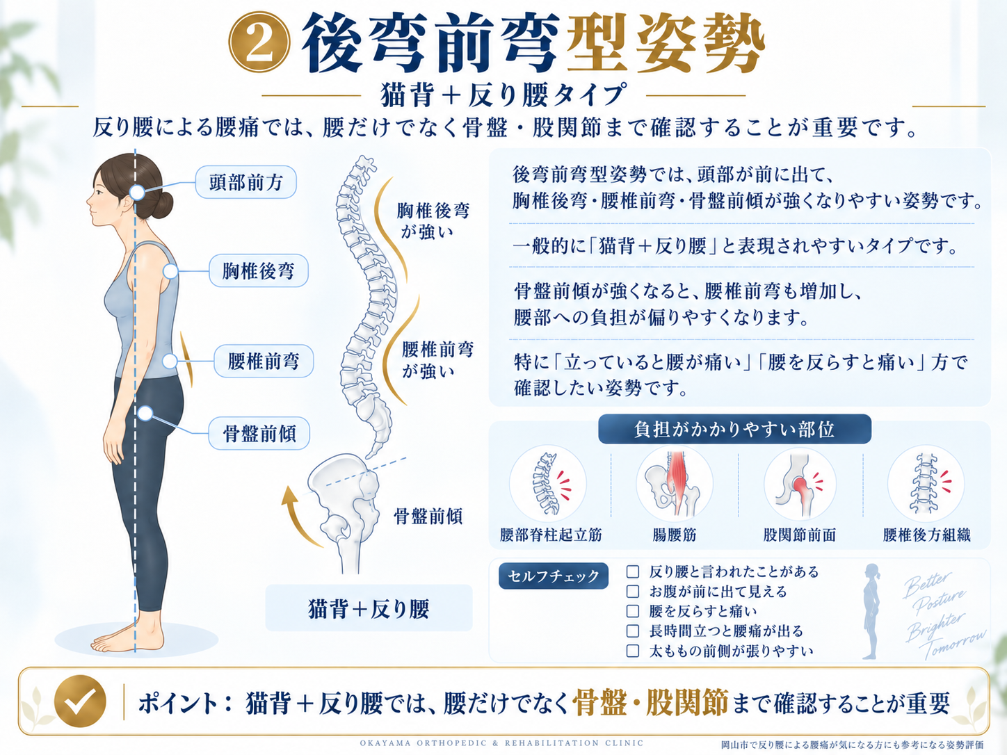 岡山市中区・南区｜後弯前弯型姿勢