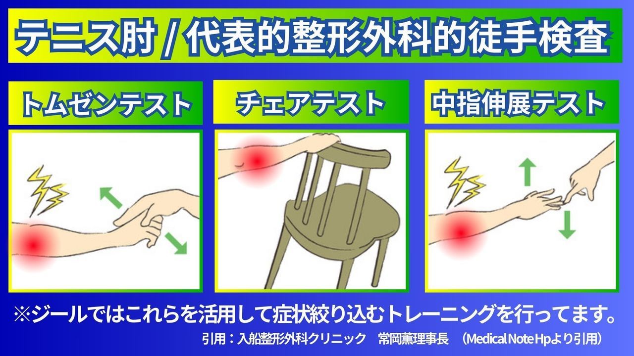 テニス肘の検査方法|岡山市南区・中区ジール鍼灸整骨院