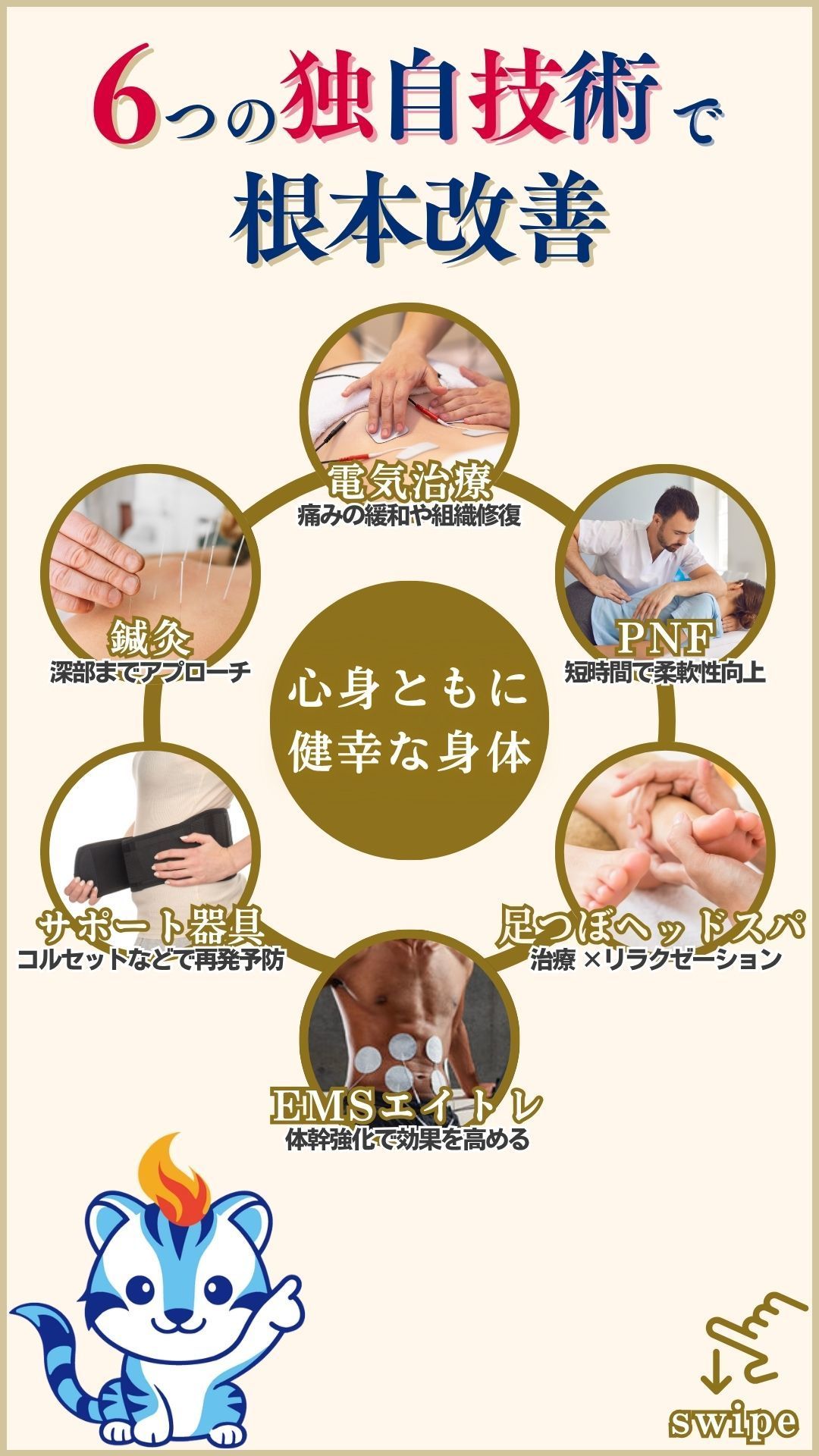 岡山市南区・中区ジール鍼灸整骨院の独自技術
