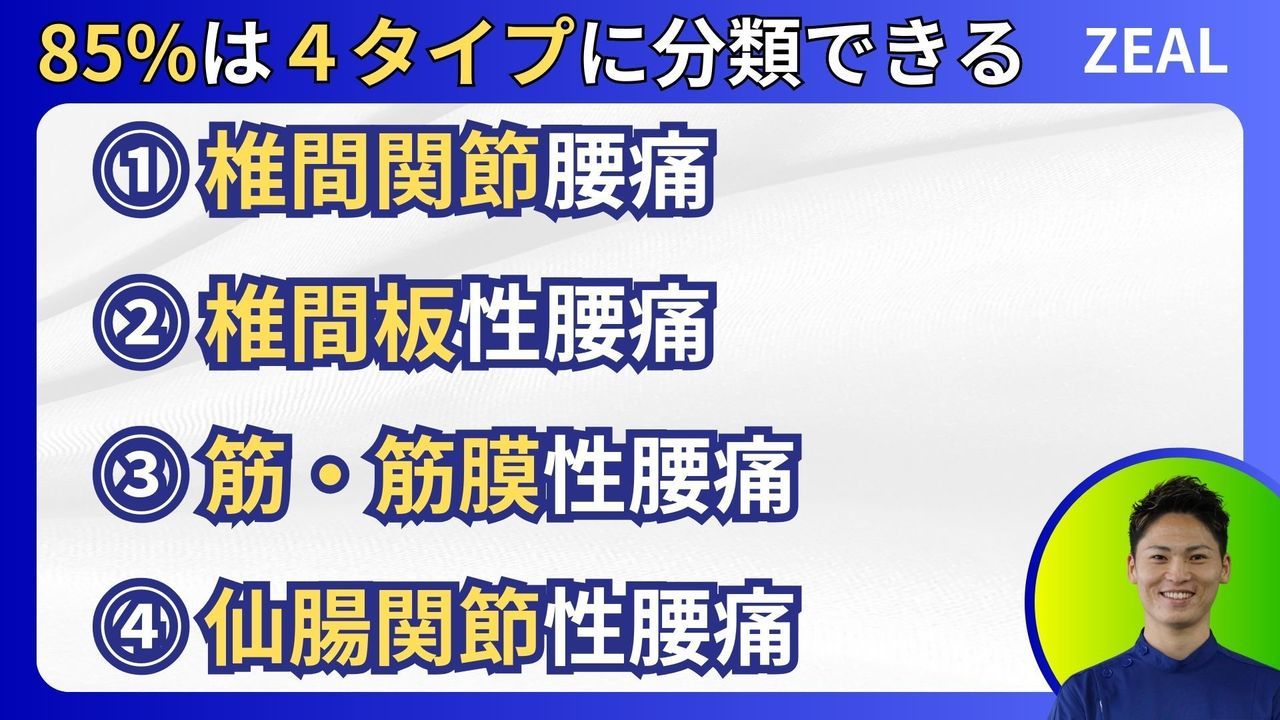 ぎっくり腰の分類|岡山市南区・中区ジール鍼灸整骨院