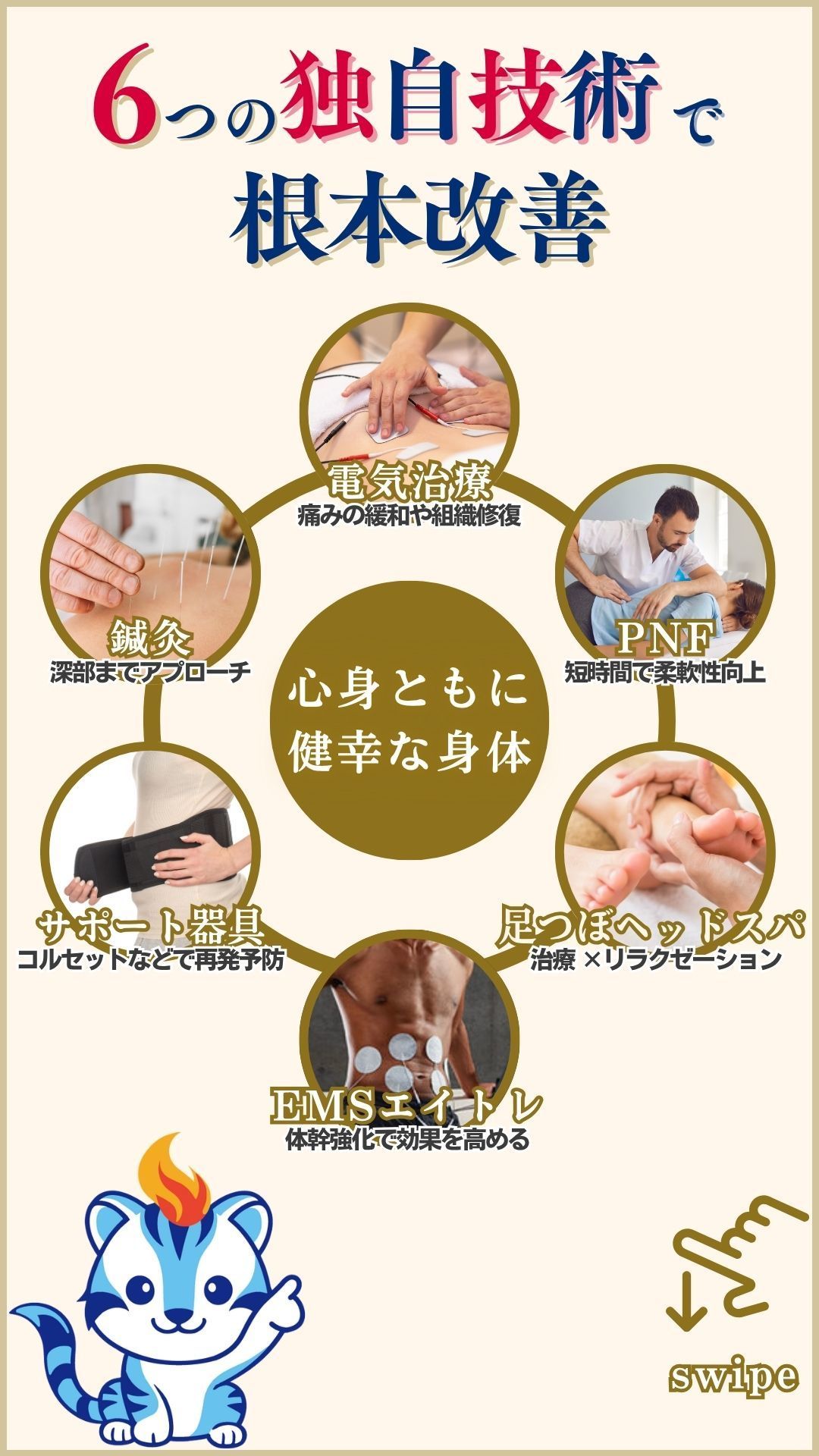 岡山市南区、中区ジール整骨院の独自技術