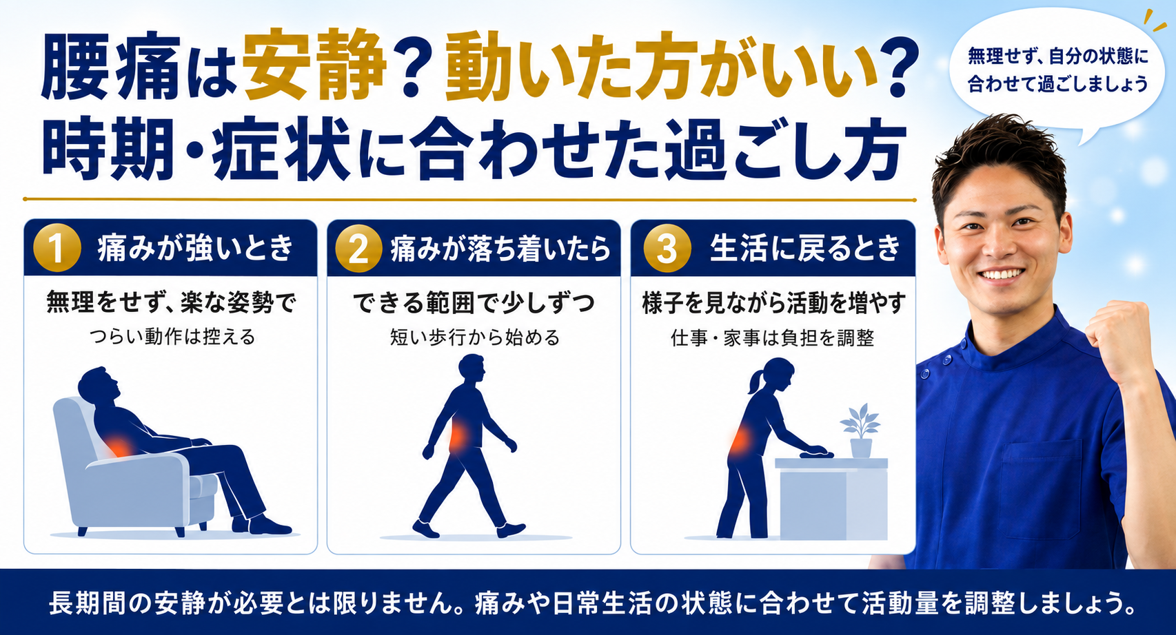 腰痛は安静？｜岡山市中区・南区ジール鍼灸整骨院