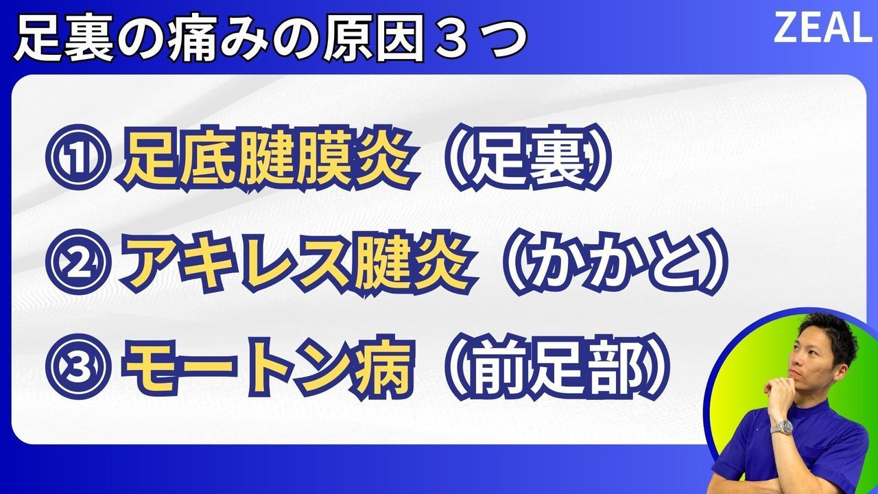 岡山市ジール整骨院|足裏の痛み 原因
