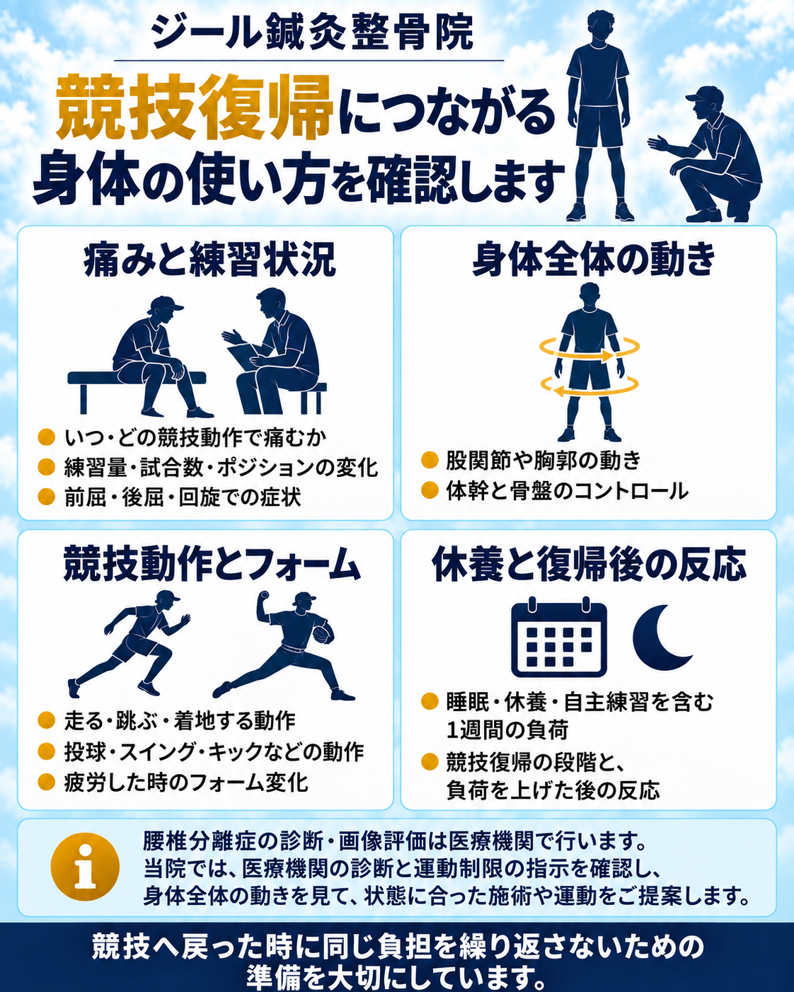 腰痛からだの使い方｜岡山市中区南区ジール鍼灸整骨院