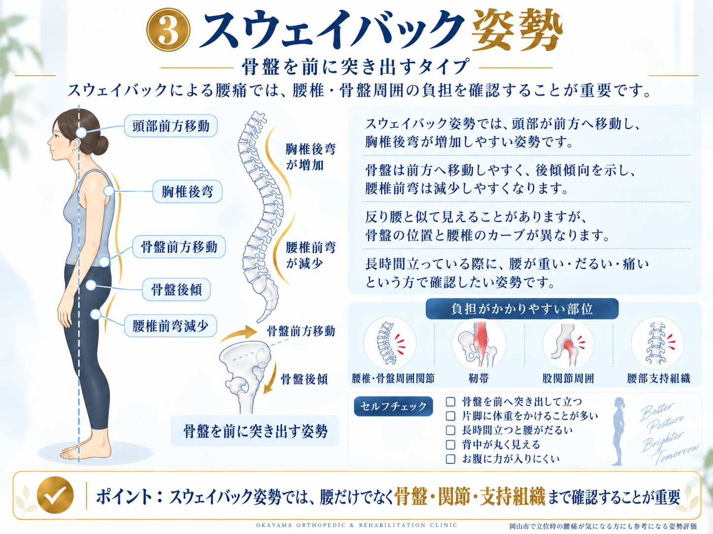 岡山市中区・南区｜スウェイバック