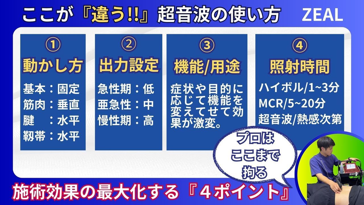 ぎっくり腰に対するコンビネーション治療器の使い方|岡山市南区・中区ジール鍼灸整骨院