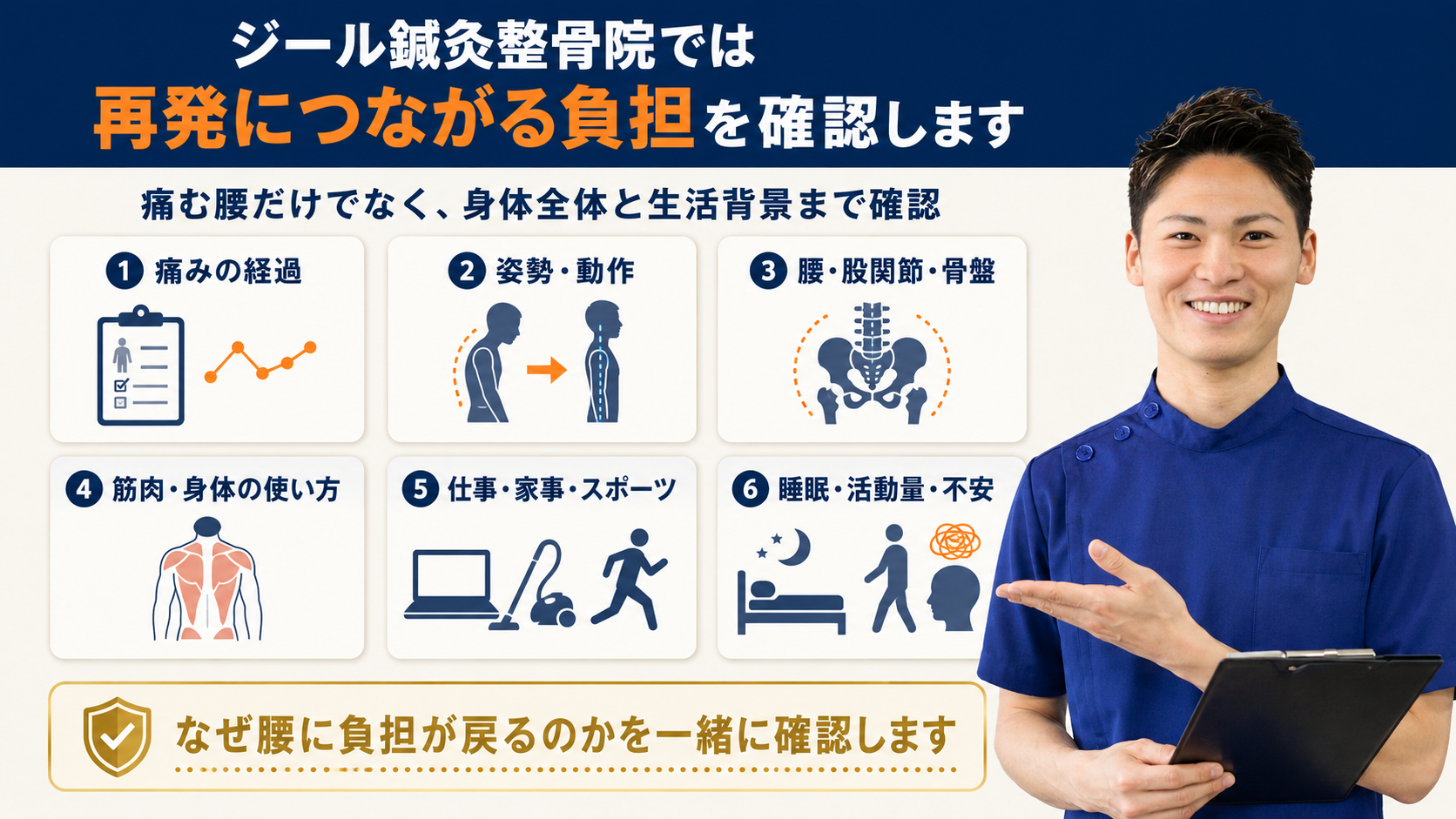 岡山市中区・南区｜腰痛再発予防