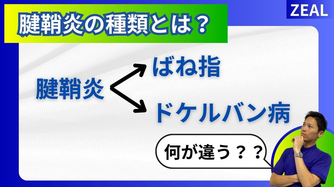 腱鞘炎の種類とは|岡山市南区・中区ジール鍼灸整骨院