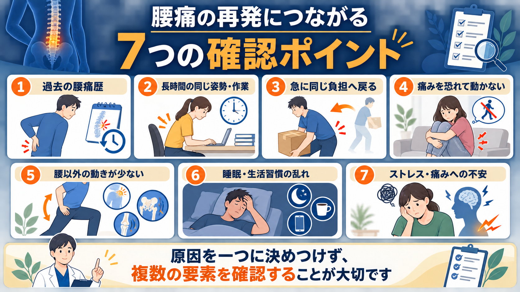 岡山市中区・南区｜腰痛再発7つのポイント