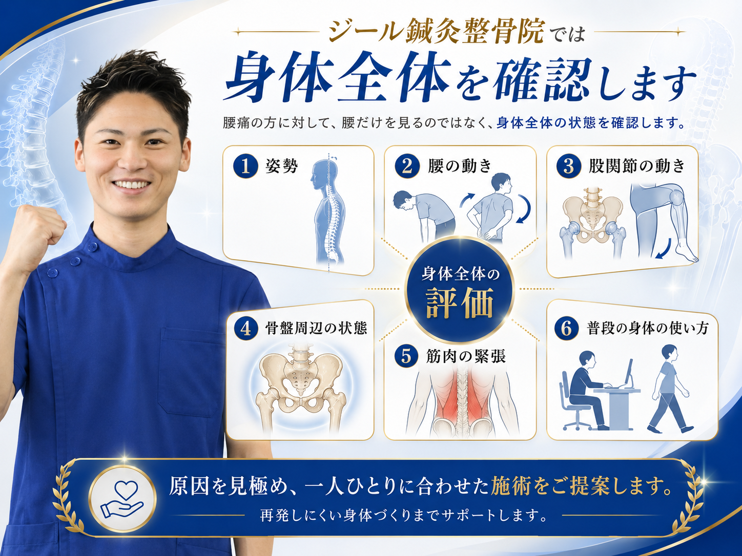 岡山市中区・南区｜身体全体を治します