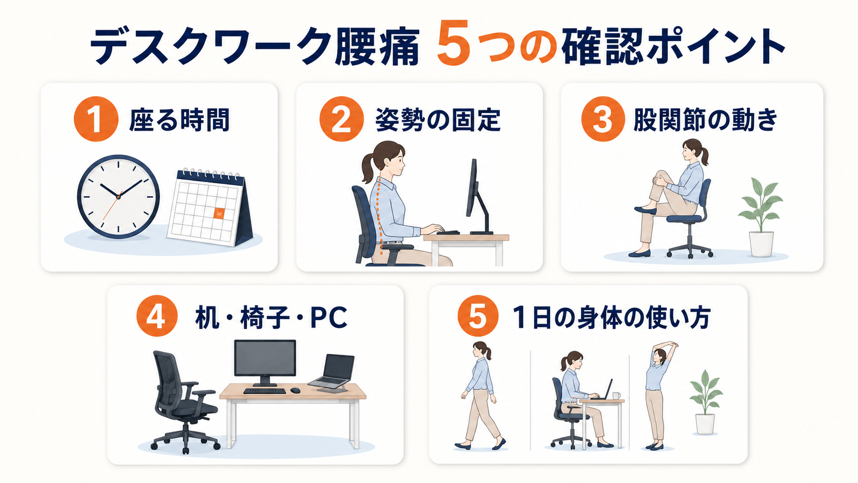 岡山市中区・南区｜デスクワーク腰痛の5つの確認ポイント